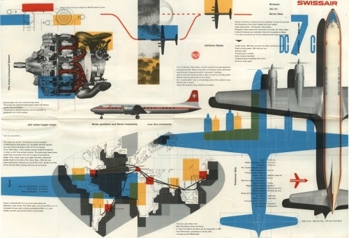 SwissAir_2 #air #swiss #travel #airline