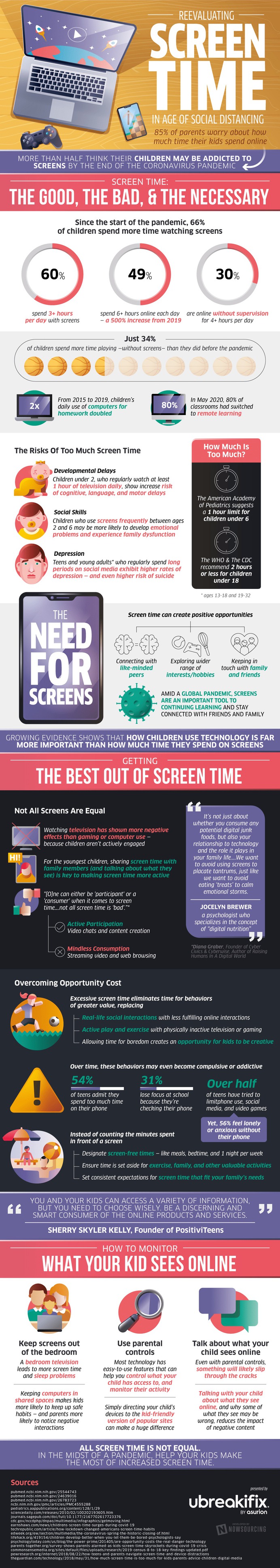 There are potential risks of too much screen time, yet all screens are not the same. Do you know how much is too much?