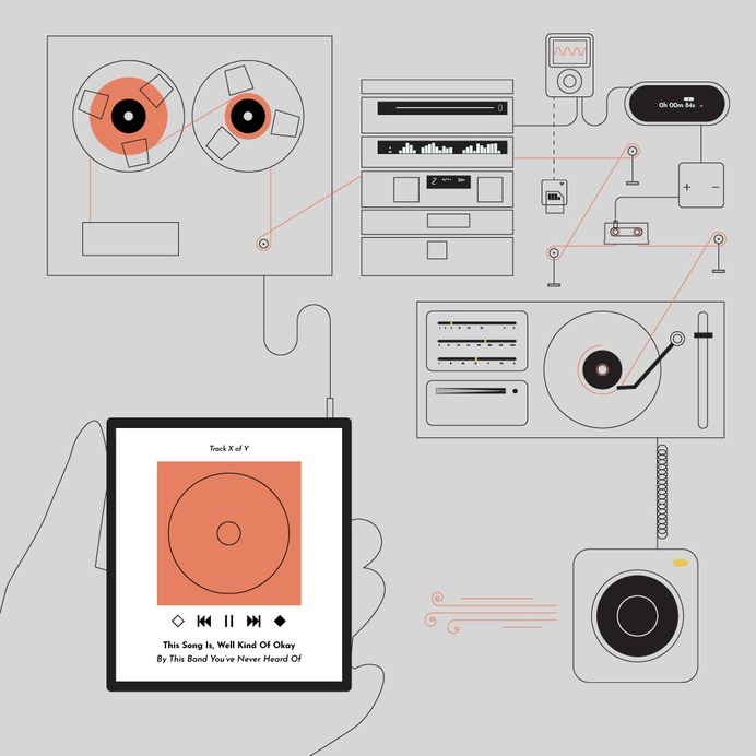 Music technology began retro and slowly became more digital until now where everything is basically wireless.