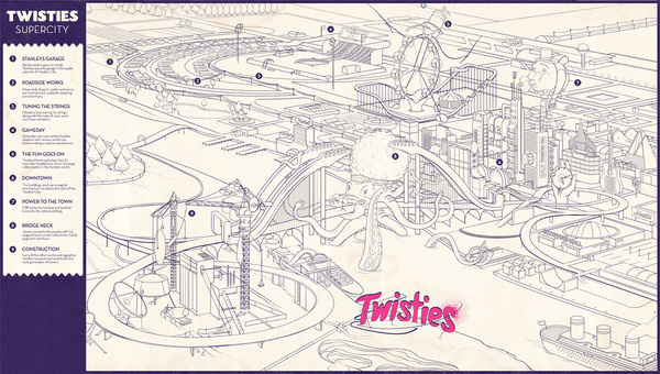 Twisties City Andrew Archer #archer #andrew