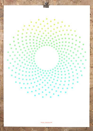 accept and proceed • Flora's Dial Green • £95.00 #print #poster #illustration