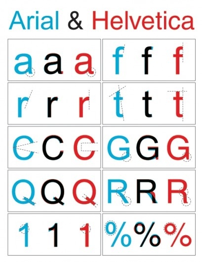 gummi #typographic