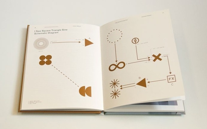 A User's Manual : Jay Cover #layout #icons #manual