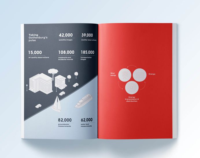 Follow-up: New Logo and Identity for WSP by Sid Lee