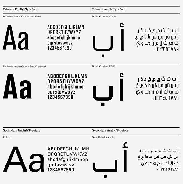 Typeface