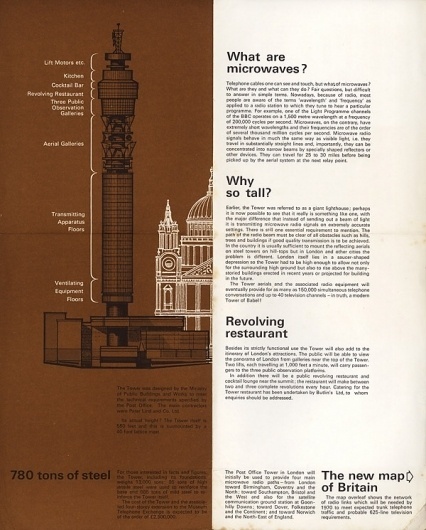 Wallace Henning - Notes #grap #stamps #design #graphic
