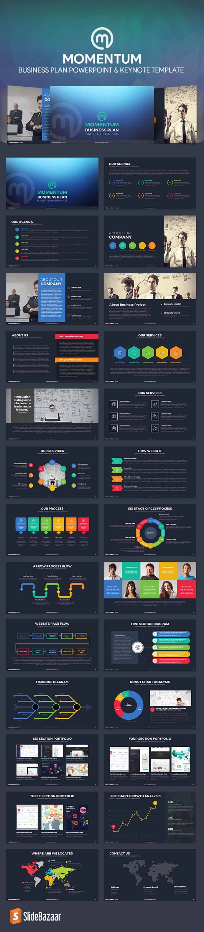 momentum business plan PowerPoint template