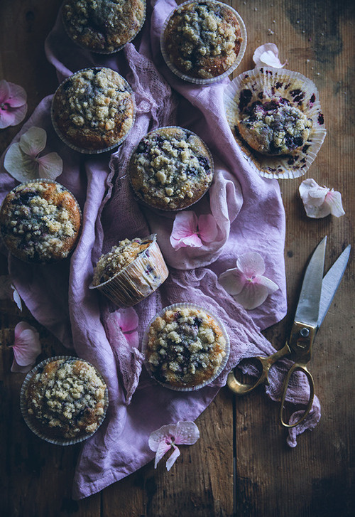 Likes | Tumblr #muffins