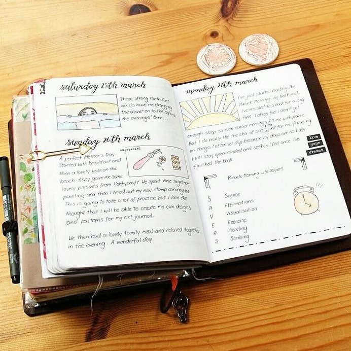 Photo Journal