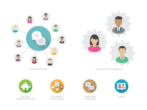Several icons in simple style #illustration