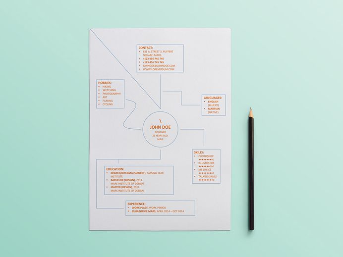 Free Unique Resume Template in Word File Format
