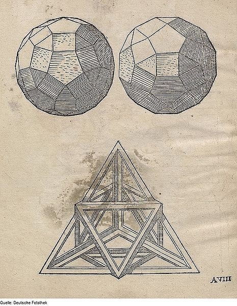 Hirschvogel's Geometria (1543) | The Public Domain Review #acred #geometry