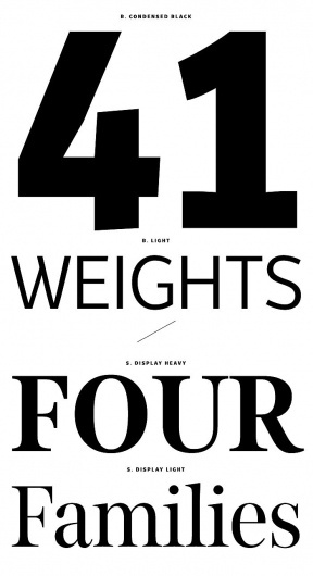Leftloft, we are an italian design company / Projects / Brera and Solferino #type #design #newspaper