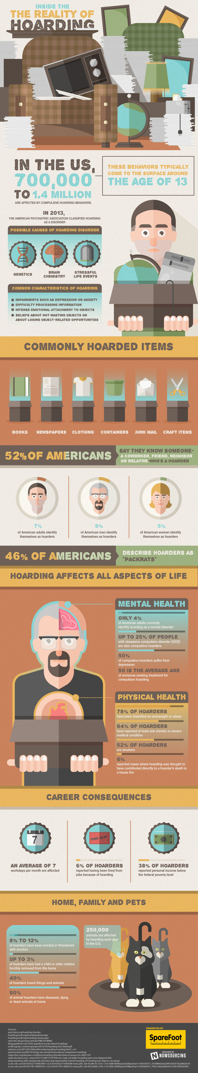 #Hoarding is a serious mental illness, not a moral failing. #Hoarders are in need of help, not a scolding. Learn more about hoarding from