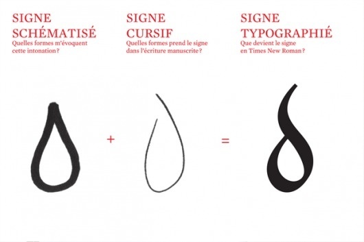Jane Secret | Conception graphique #secret #design #graphic #jane #punctuation #typography
