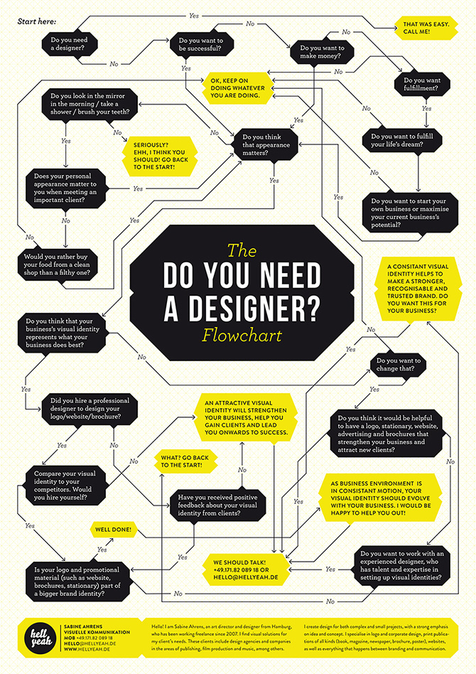 Do you need a designer? #design #graphic #poster