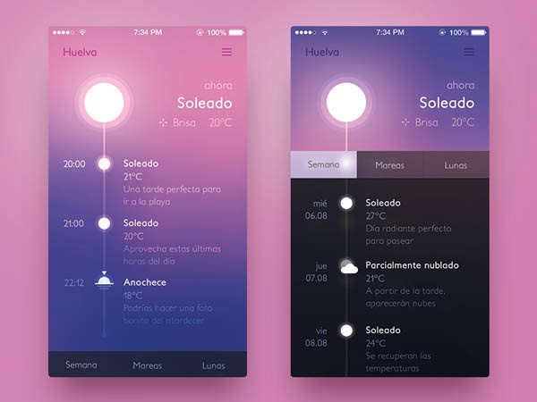 Timeline In Mobile Apps UI