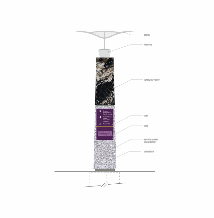 Wayfinding | Signage | Sign | Design | 精神堡垒