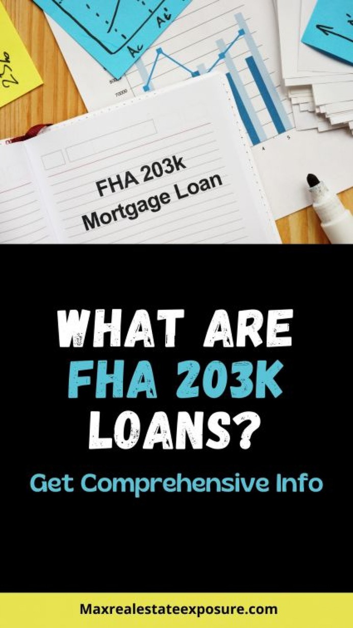 How Do FHA 203K Loans Work Infographic