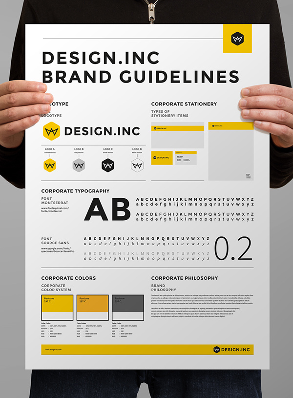Brand Manual and Identity Poster