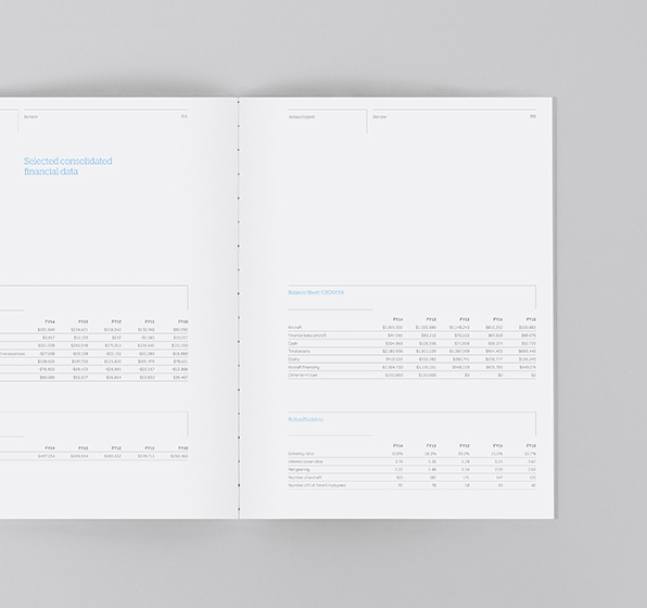 NAC - Annual Report on Behance #annual #report