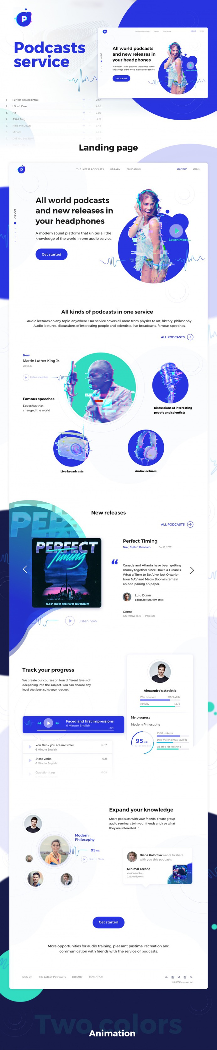 Podcasts service