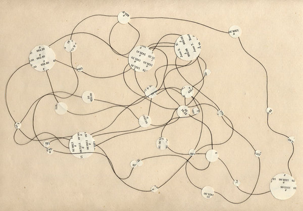 RiskTolerance #mapping #tsilli #infographics #art #graphics