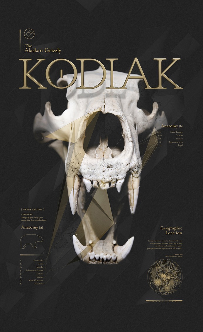 Kodiak