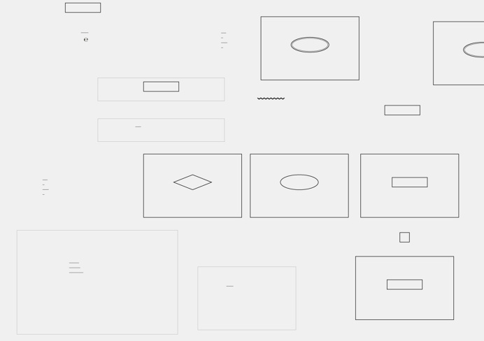 Frames