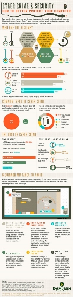 Cyber Crime and Security: How to Better Protect Your Computer #tech #cyber #infographic #internet #crime