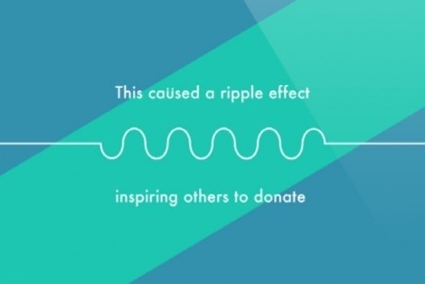 Pop In Action? « Pop(ular) Culture Elective #digital