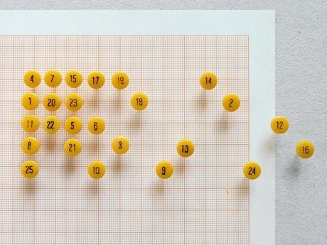 Numbered Push Pins How have we survived so long without these numbered pins? An essential in any office with a penchant for O.C.D Each se #numbers