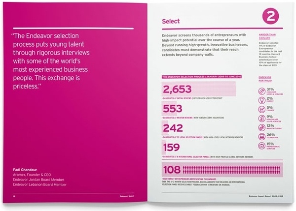 Work | Joshua Levi #infographics #print #annual #report