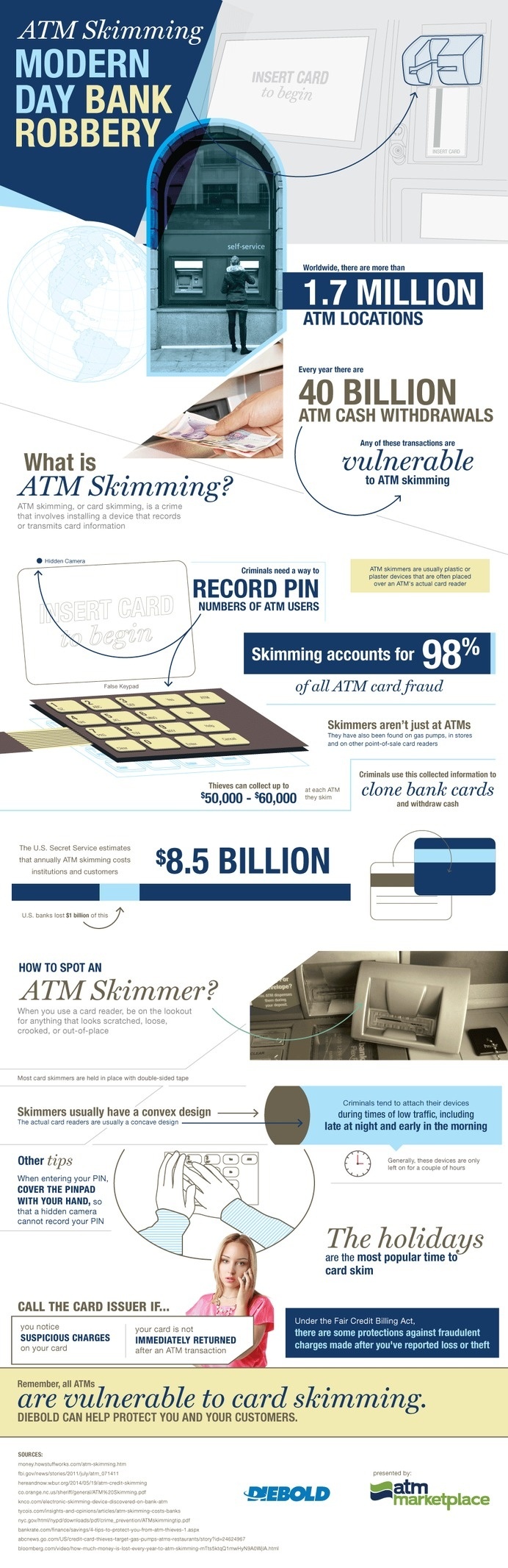 What is ATM skimming and what can be done to stop it? Learn more from this infographic. #skimming #robbery #atm #bank #fraud
