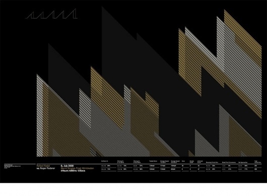 Blanka || Supersize #acceptproceed #print #poster