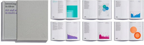assets/img/content/WORK/50_Invesco Perpetual Investing in ideas/Browns_Invesco_Perpetual_Investing_in_ideas.jpg #editorial
