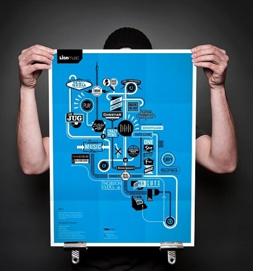 Lisn Music : Lovely Stationery . Curating the very best of stationery design #bonded #lisn #double #poster #music #blue #mailer