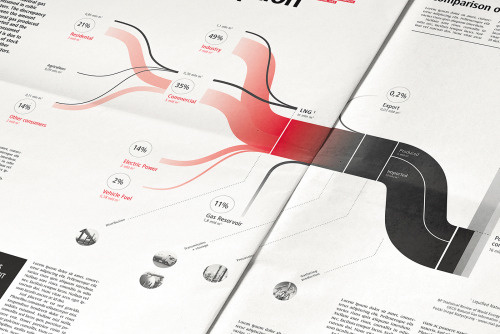 graph newspaper editorial