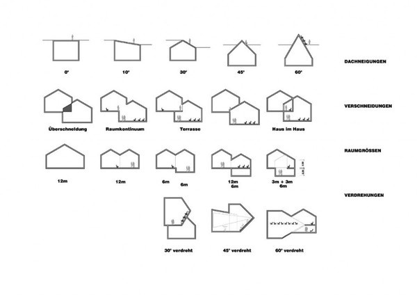 VitraHaus / Herzog #diagrams