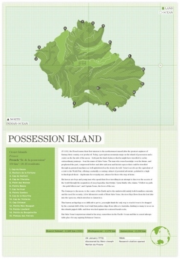 Design Work Life » cataloging inspiration daily #layout