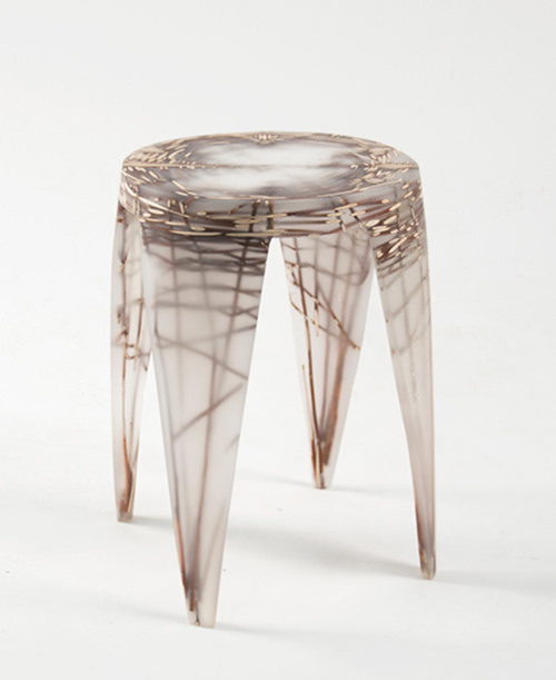 landscapes within #product #design