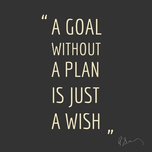 Goal or Wish? #inspiration #quotes #typography