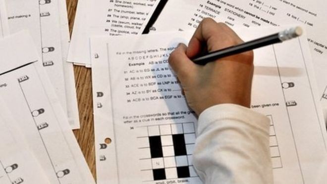 PART FIVE & Non-verbal Reasoning Paper Non-verbal reasoning is not subject that your child will study as part of their school curriculum, but it is dependent on a set of core skills integral to maths, science, design and technology. It does not rely on literacy skills all the questions are in pictorial or diagrammatic form.