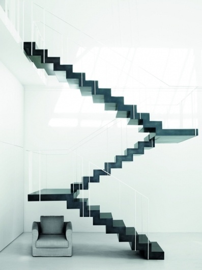 On Display #design