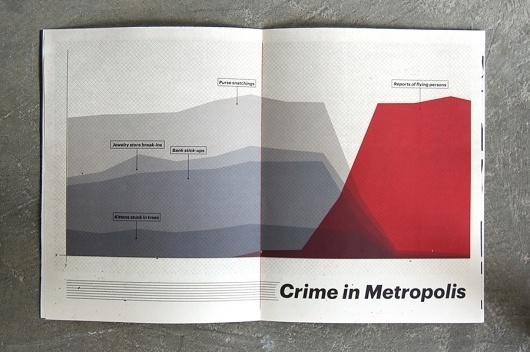 Fortress of Solitude – Works of Designer Colin Dunn #dunn #colin
