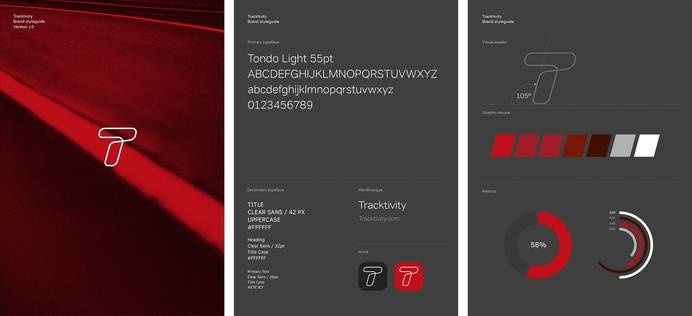 Tracktivity