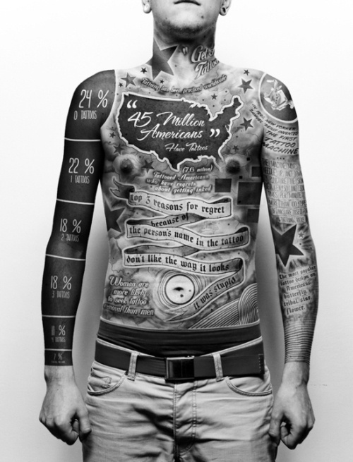Typeverything.comTattoo infographic by Paul Marcinkowski. #infographic #tattoo