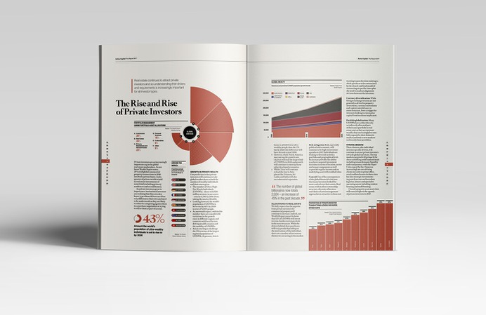 The Design Surgery on Behance