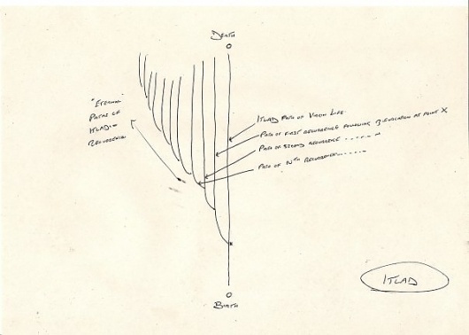 16749_1141771947930_1336398723_30361667_8296362_n.jpg (JPEG Image, 604x431 pixels) #diagram