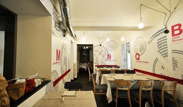 Pizzeria with artistic wall decoration #artistic #pizzeria #decor #restaurant #art #pizza #decoration